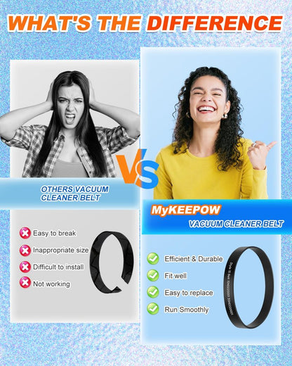 MyKEEPOW Style 15 Replacement Belts for DirtDevil Style 15 Dynamite and Power Express Upright Vacuum Cleaner, Replace Parts 1SN0220001 & 3SN0220001, 5 Pack