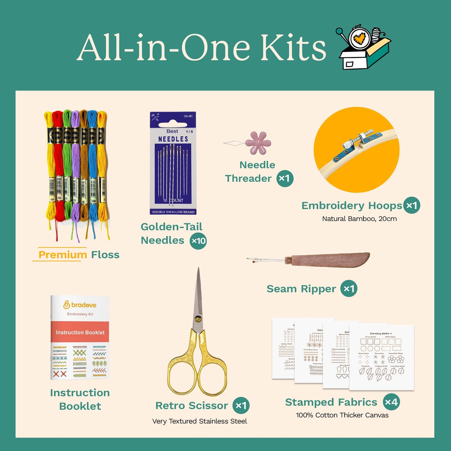 Bradove Classic Embroidery Stitches Practice Kit, Embroidery Kit for Beginners, Beginner Embroidery Kit for Adults, Hand Embroidery Kit for Kids, Stitches Kit