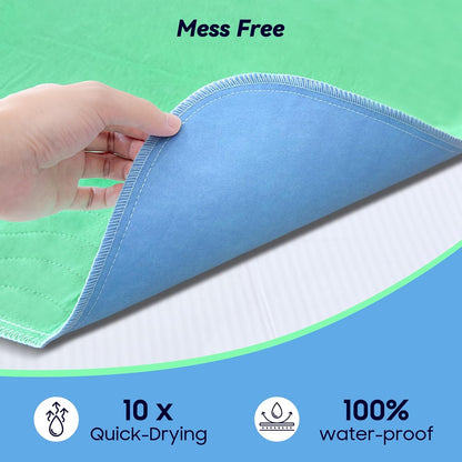 Skiennix 24” x 24” Extra Heavy Absorbency Washable Underpads - Waterproof Incontinence Bed Pads for Adults & Dogs