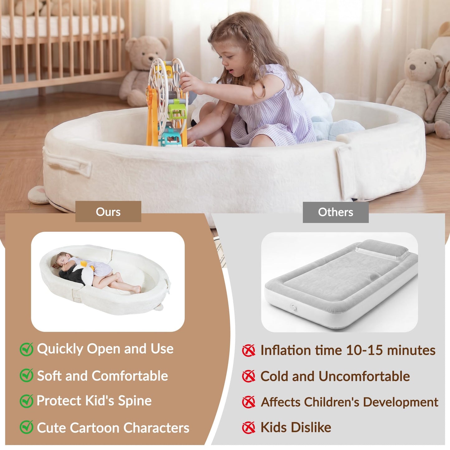 Portable Toddler Bed BUMNANA Folding Toddlers Floor Beds for Kids Foldable Soft Foam Travel Bed for Baby, Washable Cover Toddler Cot with Safety Rail for Travel, Home/Travel (Polar Bear)