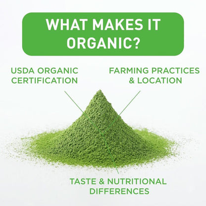 Aiya Certified USDA Japanese Organic Ceremonial Grade Matcha Green Tea Powder - Gluten-Free, Non-GMO - 100g Bag (3.53 oz.)