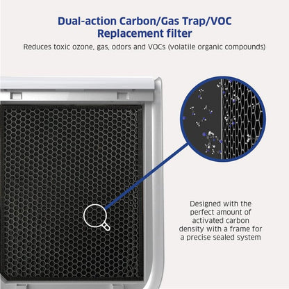 AIRDOCTOR AD2000 Genuine Replacement Carbon/Gas Trap/VOC Replacement Filter with Pre-Filter | MADE BY AIRDOCTOR