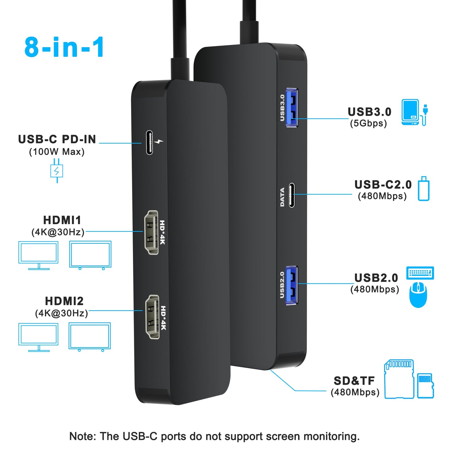 Laptop Docking Station Dual Monitor for Dell/HP/Lenovo/Mac, HDMI Splitter for Dual Monitors Extended Display, Dual Monitor Adapter 4K@60hz, USB C Docking Station for Laptop with HDMI/USB/PD/SD/TF