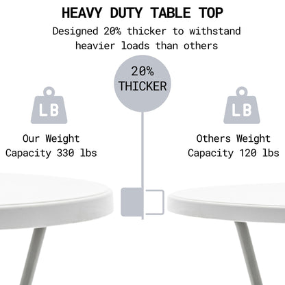 BTEXPERT Set of 5, White 2.63' Round Bar Height Folding Table 330lb Weight Capacity Commercial Indoor Outdoor Portable Banquet Patio Backyard Dining Wedding Party Events Home Thick Top Metal Frame