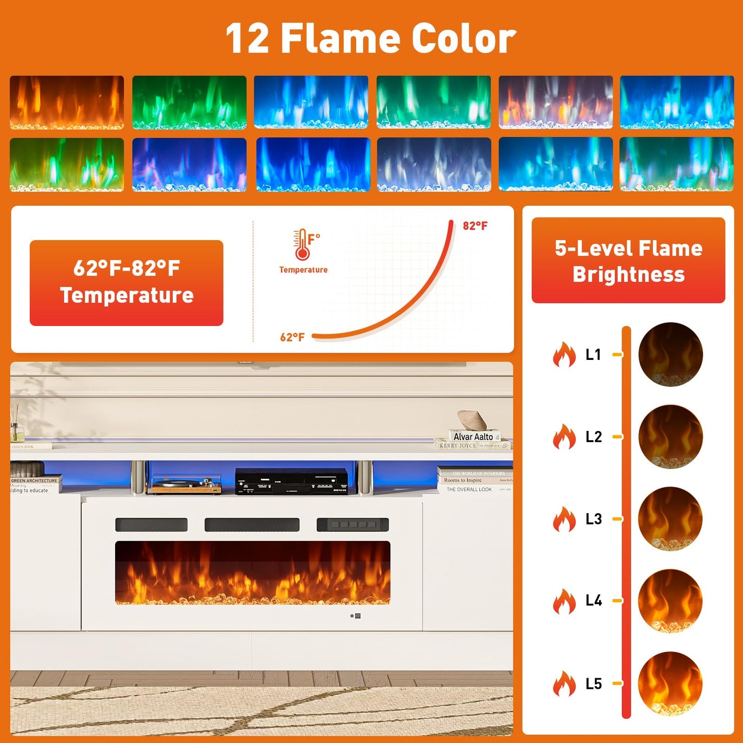 MXV 80" Fireplace TV Stand, Modern Entertainment Center & 36 Inch Electric Fireplace with Remote Control, LED Light, Fire Place Tv Stand for Living Room for TVs up to 90", White + White