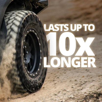 CERAKOTE Rapid Ceramic Tire Coat – Showroom New Tire Shine – Deep Tire Black Finish – Lasts Up to 10x Longer – No Sling, Non-Greasy Ceramic Tire Coating for Car, Truck & SUV – Easy Application (10oz)