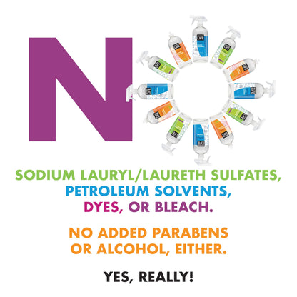 Better Life All Purpose Cleaner - Multipurpose Home and Kitchen Cleaning Spray for Glass, Countertops, Appliances, Upholstery & More - Multi-surface Spray Cleaner - 32oz (Pack of 2) Unscented
