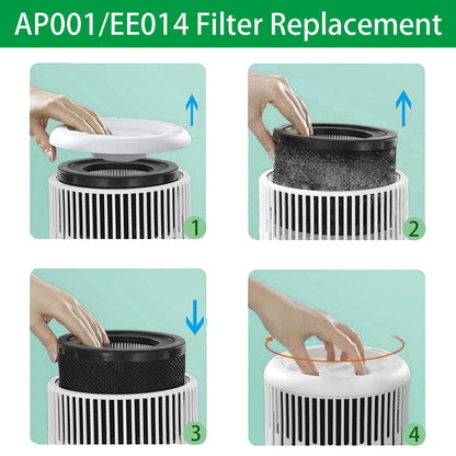 AP001 EE014 Filter, Lichelete 2 Pack True Replacement Filter Compatible with TaoTronics TT-AP001 and VAVA VA-EE014