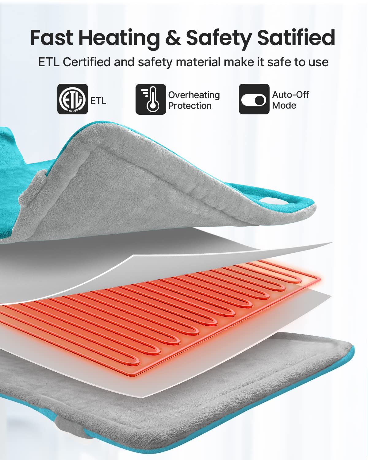 RENPHO Electric Heating Pad for Back Pain Relief, Birthday Christmas Gifts for Women Men Mom Dad Elderly, FSA Eligible Items Only List, Large Heat Pad for Neck Shoulders, 24"x33", ETL Certified, Gray