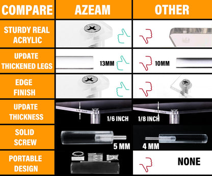AZEAM 15 3/4 Inch Acrylic Riser Display Shelf,3 Tier Display Riser for Figures Display Stand Large Risers for Display Cupcake Perfume Organizer Cologne Makeup Collection Countertop Desktop Tabletop