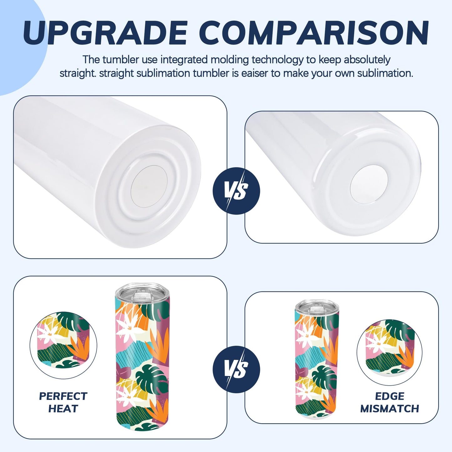 D·S 12 Pack Sublimation Tumblers 20 oz Bulk Skinny Straight Flat Bottom Blank Tumbler Cups with Individual Gift Boxed for Heat Transfer DIY Craft