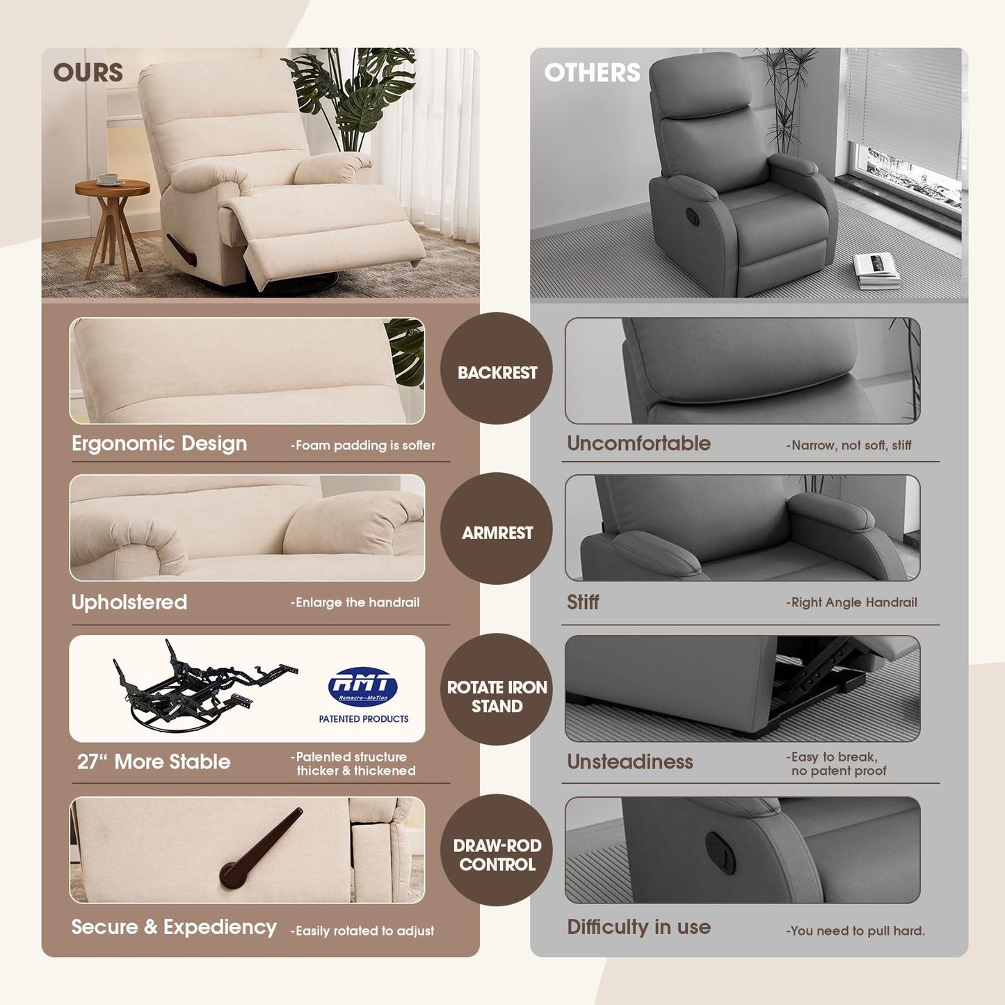 Divanus Large Glider Rocker Recliner,Beige Swivel Rocking Recliner Chair,Reclining Sofa Rocking Chair Nursery,23 Inches Deep Seat & 27 inches High Back,for Living Room, Bed Room‎ (Beige)