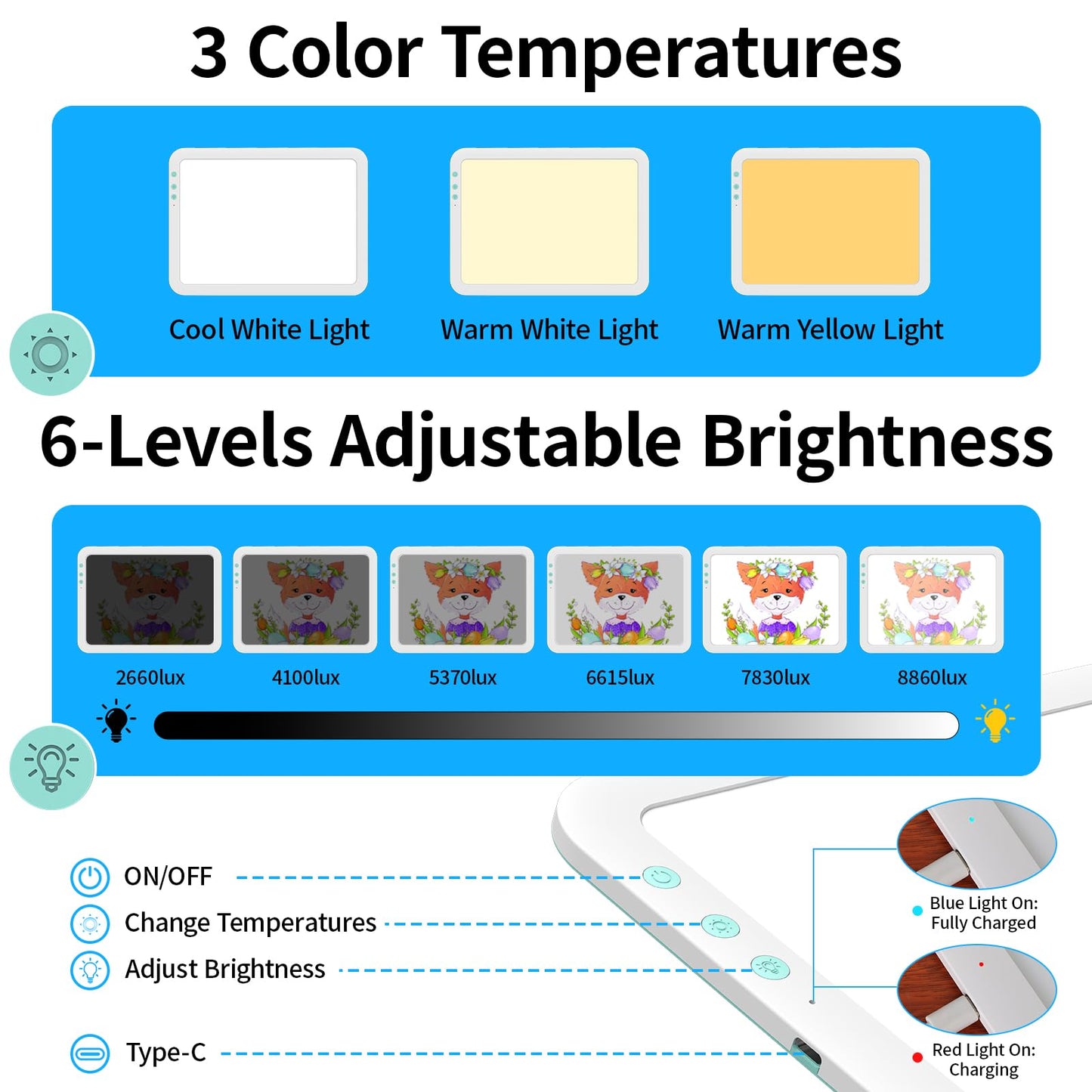 TOHETO A4 Rechargeable Led Super Bright Light Pad Powered by 3500mAh Lithium Battery for Weeding Vinyl Tool, Portable Wireless Light Board/Box for Tracing, Diamond Painting, Sketching & Drawing