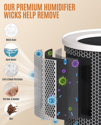 Evaporative Humidifier Wick for HM009-1