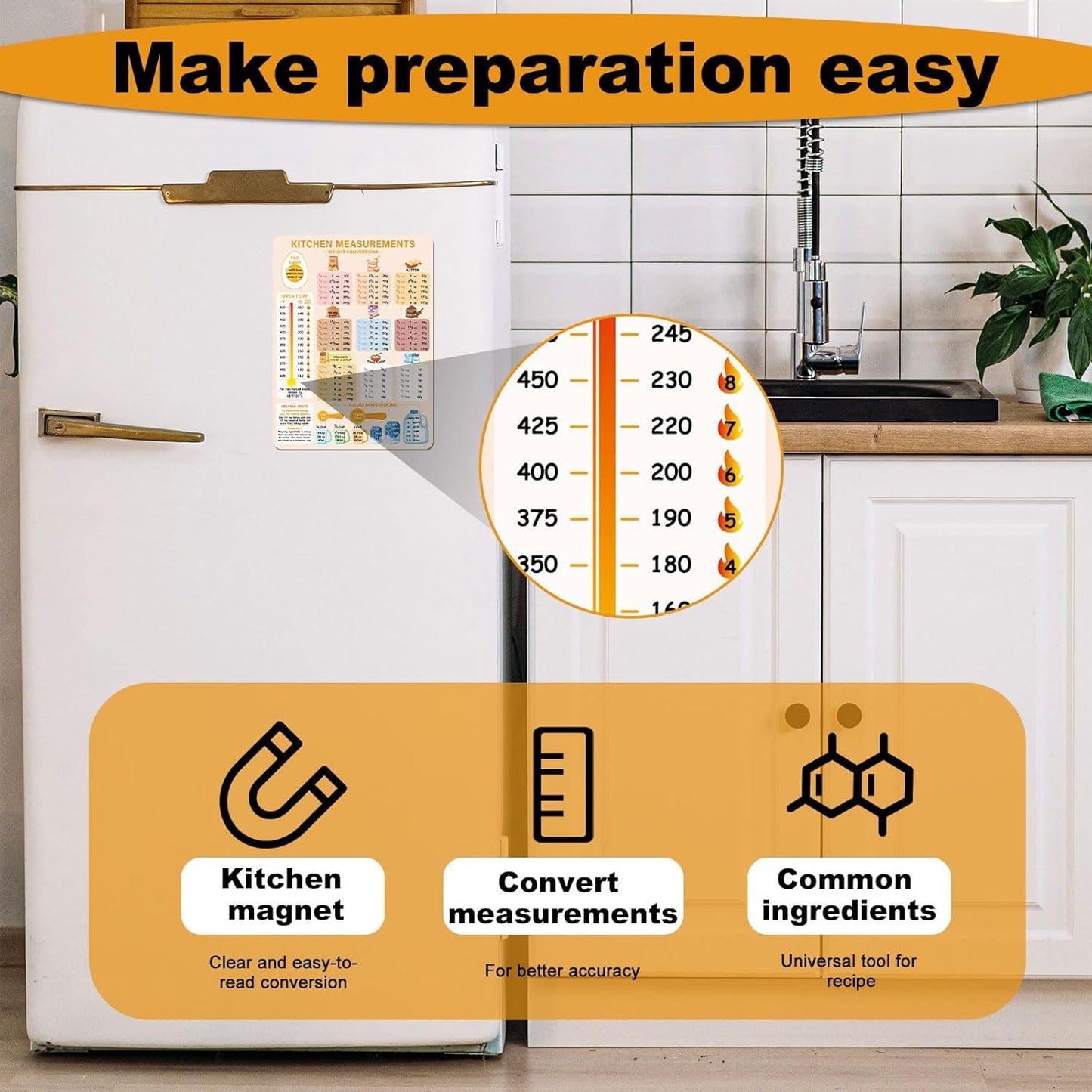 Kitchen Conversion Chart Magnet, 7.95x5.94 inch Measurements Chart for Weight Liquid Temperature, Cute Kitchen Accessory