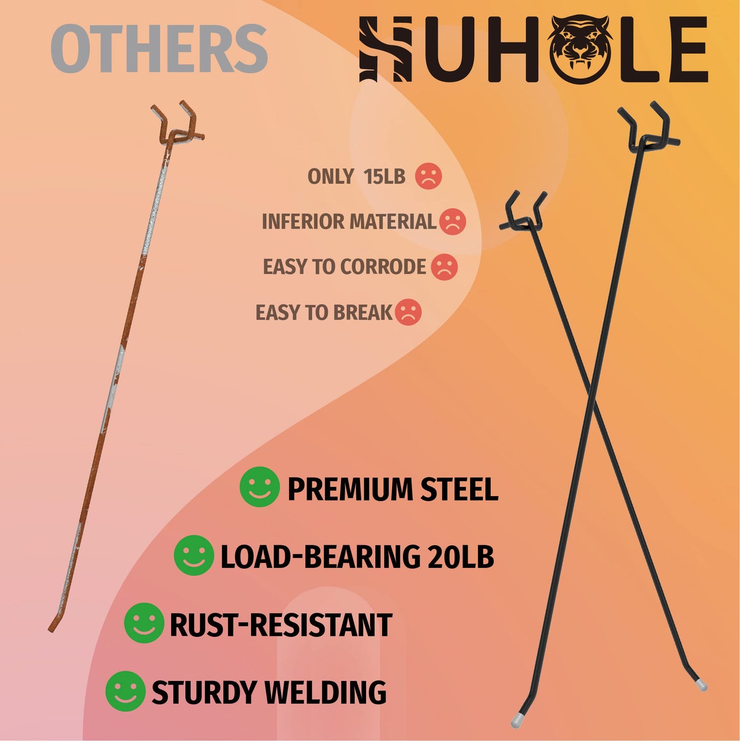 HUHOLE 25 Pack Black Pegboard Hooks 12 Inch – Heavy Duty Metal L-Hooks for 1/4" Peg Board – Garage Tool Organizer, Retail Display & Craft Storage Hangers (30lbs Capacity)
