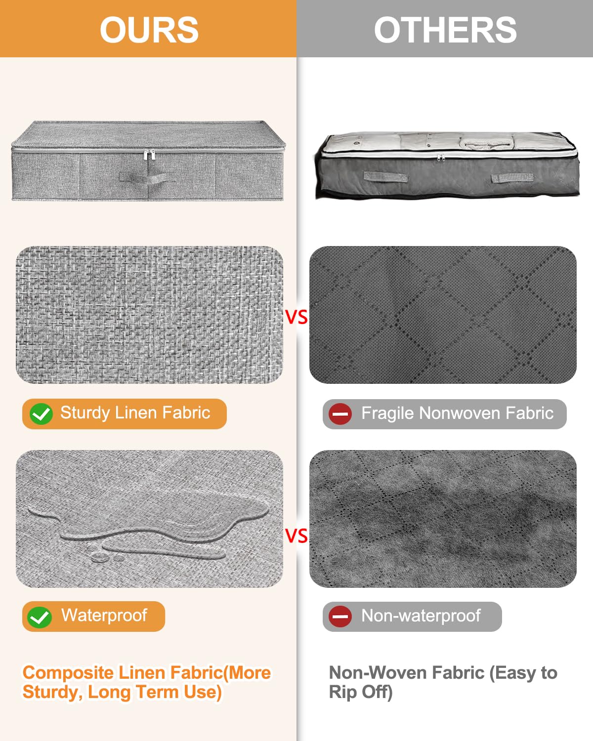 Under Bed Storage, 2 Pack Underbed Storage Container Bags With Lid, Foldable Sturdy Clothes Storage Drawer Organizer W/ 3 Handles, Ultra Thick Fabric Blanket Shoe Storage Box, 30x15x6.7inch, Grey