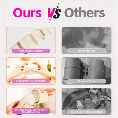 2 1 1 Pack Upgraded in Egg Shell Opener, Hard Boiled Egg Peeler Cracker with Piercer, Cute Egg Separator for Raw Eggs