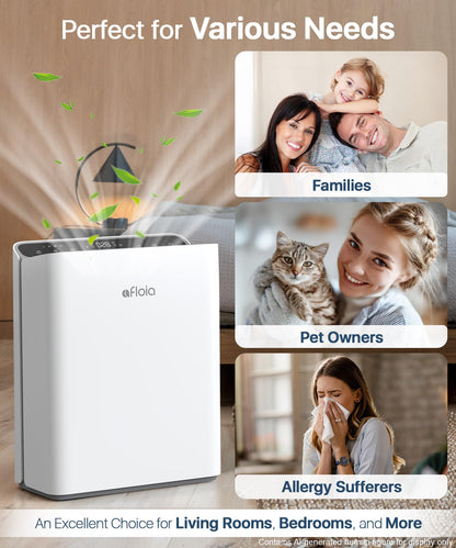 Afloia Air Purifier for Large Rooms Up to 2,000 Sq. Ft. with PM2.5 Display