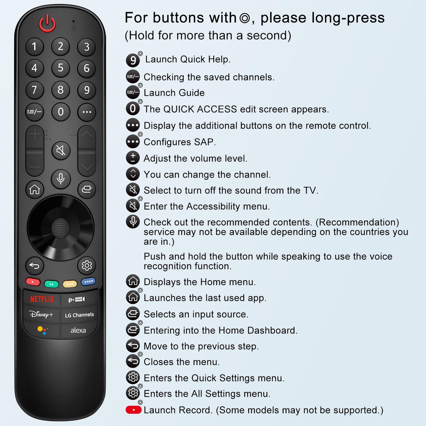 Voice Remote Replacement for TCL Android Smart TVs,RC813 with Google Voice Function
