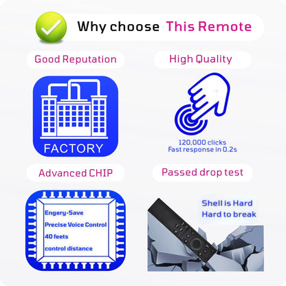 B Braince Smart Remote Compatible with Samsung Smart TV Remote Replacement 2025-2019, Voice Control remoto Samsung Smart tv, Mic, Bluetooth, Universal, Tizen OS, No Solar. 2-Year Warranty.