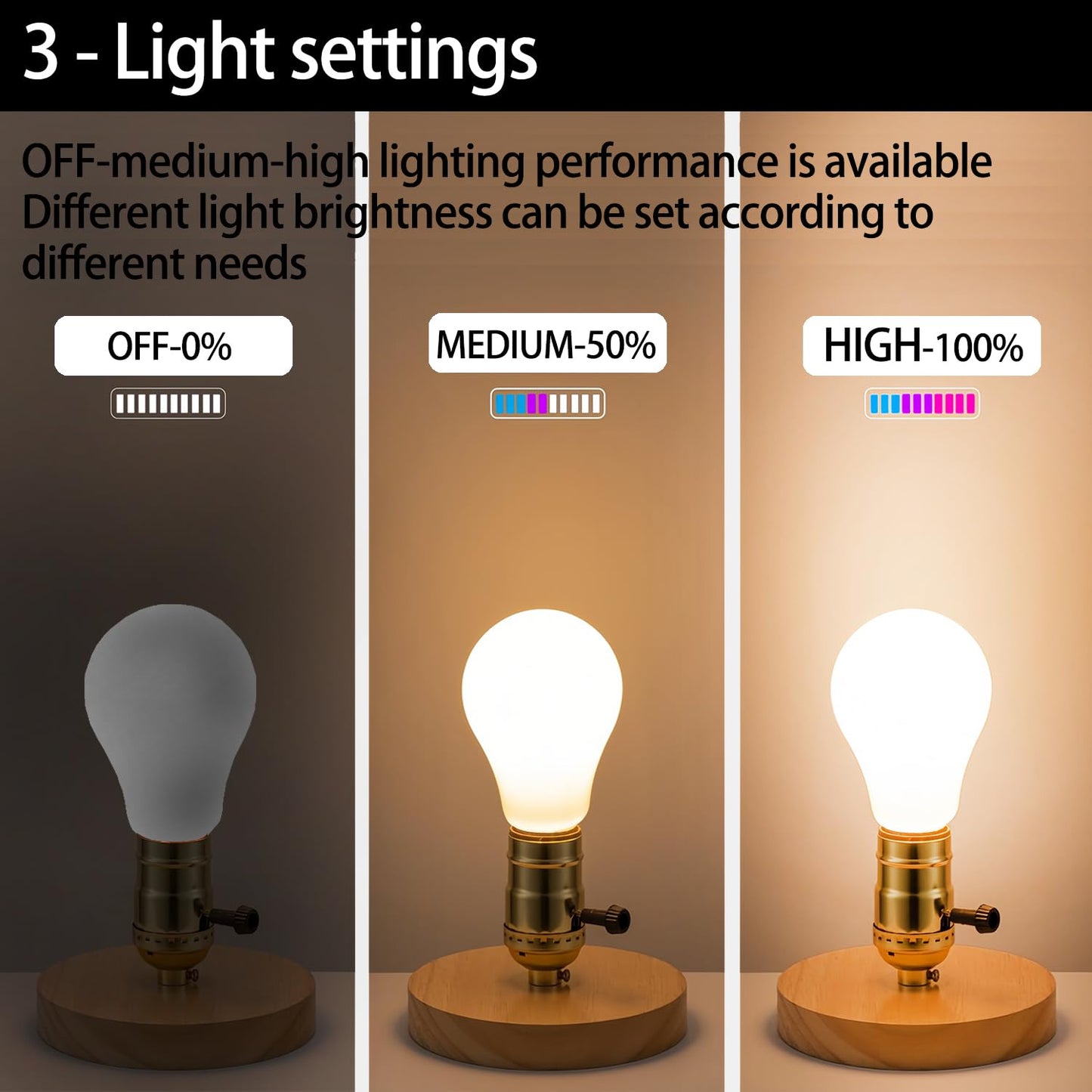 Lamp Rewire Kit, 10 Foot Matching Cord, 2 Way Socket and Essential Hardware, Table and Floor Lamps Socket Replacement, Rewire and Repair, DIY Light Making Kit (Antique Brass)