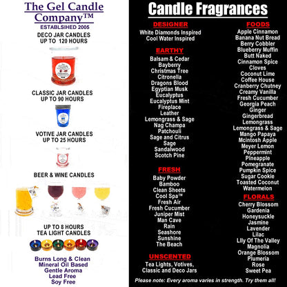 7 Ozs. Merlot Scented Wine Candle in Glass in Clear Gift Box 100+ Hours Made in USA by The Gel Candle Company