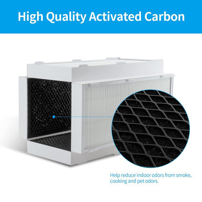 Breabetter 1-Pack CAP-1000FPK Replacement Filter Compatible with Cuisinart CAP-1000FPK Air Purifier, 3-in-1 Filtration