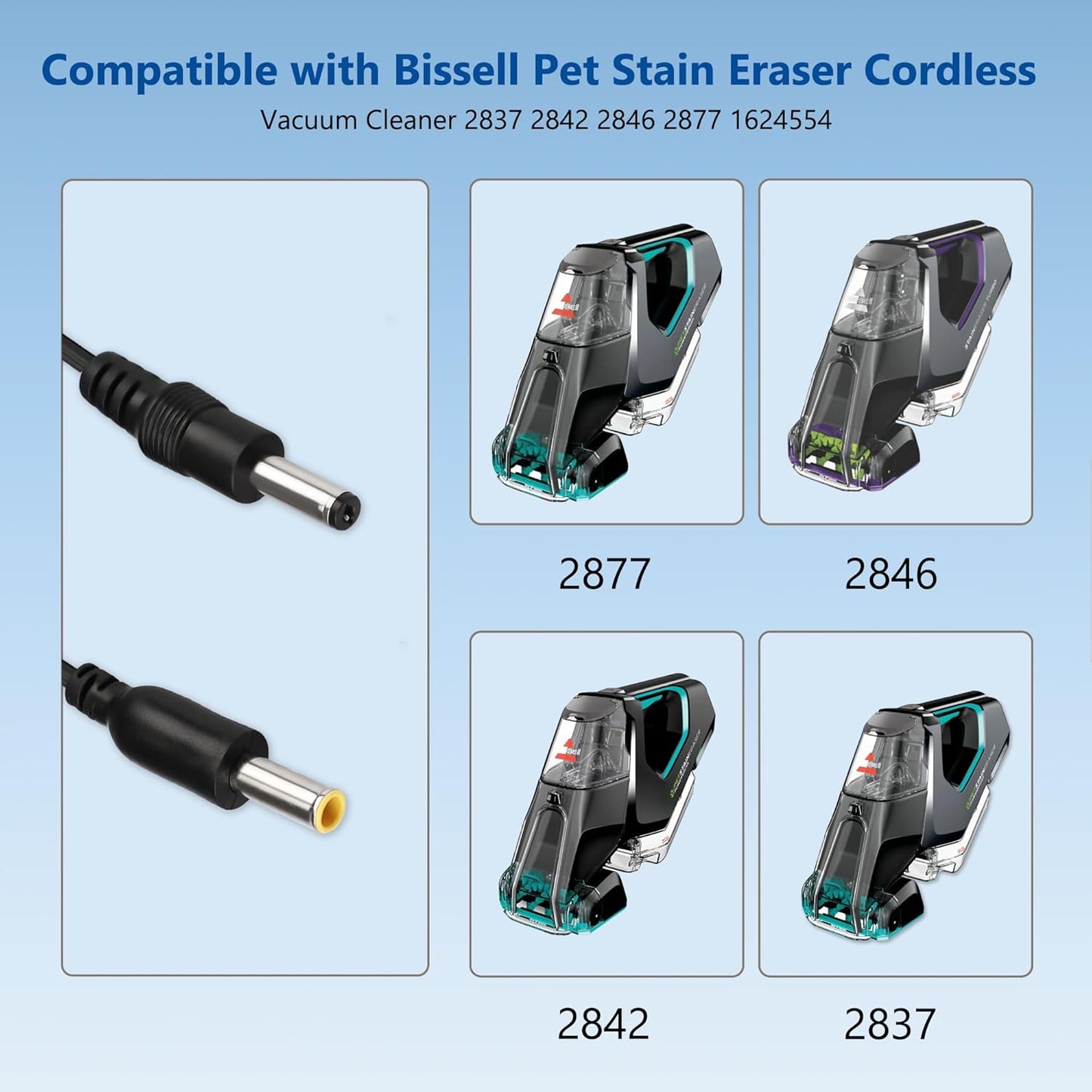 Charger for Bissell Pet Stain Eraser 2837 2842 2846 2877, Compatible with Bissell 1624554 Cordless Vacuum Cleaner