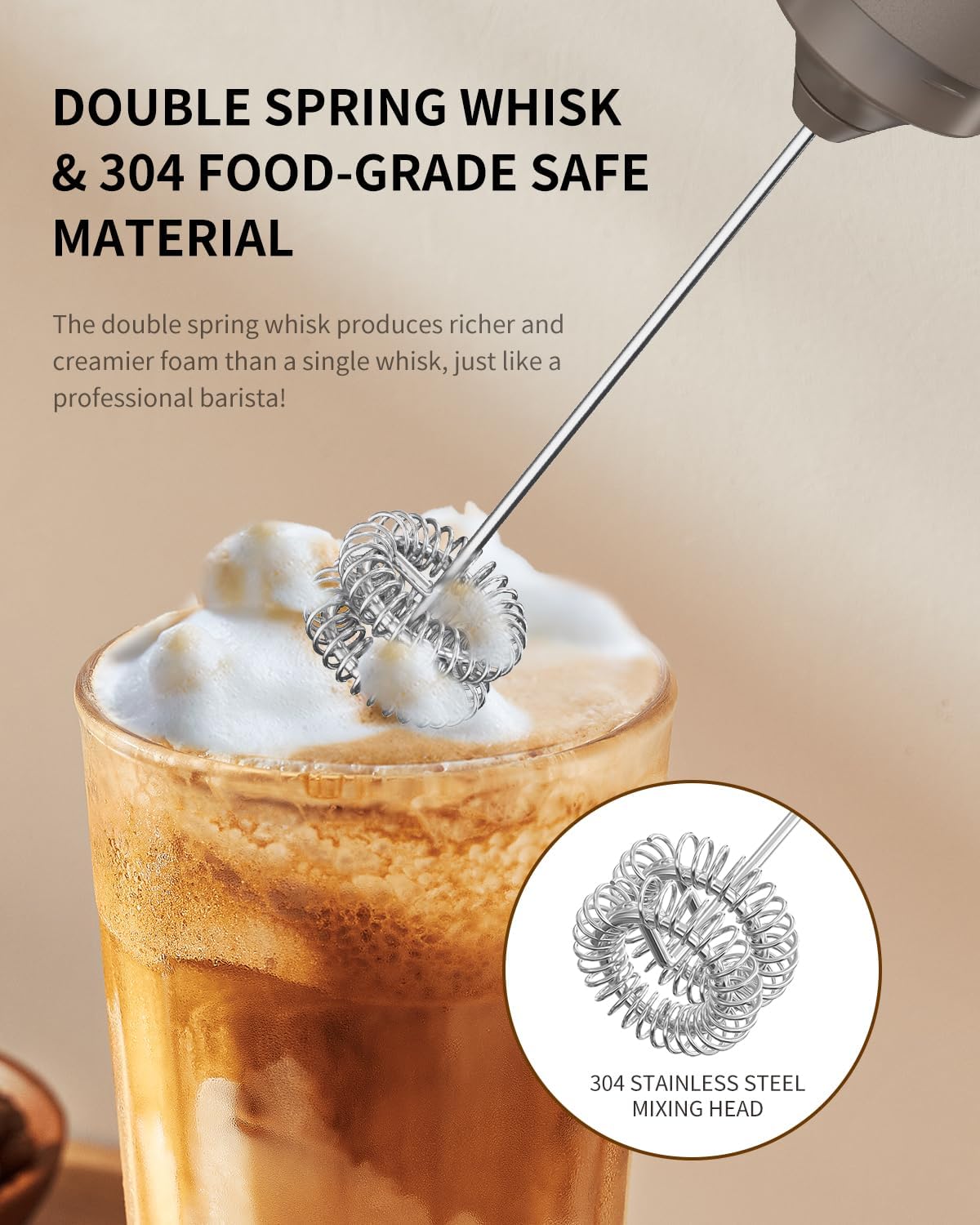 CIRCLE JOY Portable Rechargeable Milk Frother Hanheld, Dual Spring Whisk Electric Coffee Frother Wand Drink Mixer