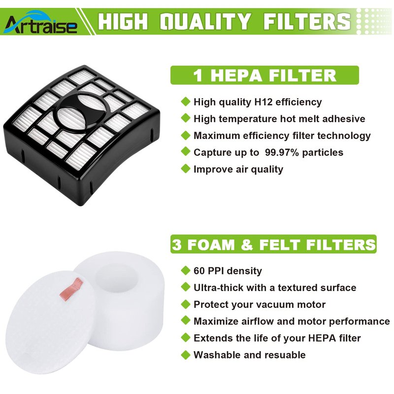 Artraise Duo Clean Filter Replacement for Shark Rotator Powered Lift-Away Speed DuoClean Vacuum NV680 NV681 NV682 NV683 NV800 NV800W NV801 NV803 UV810 Replaces Part # XHF680 & XFF680