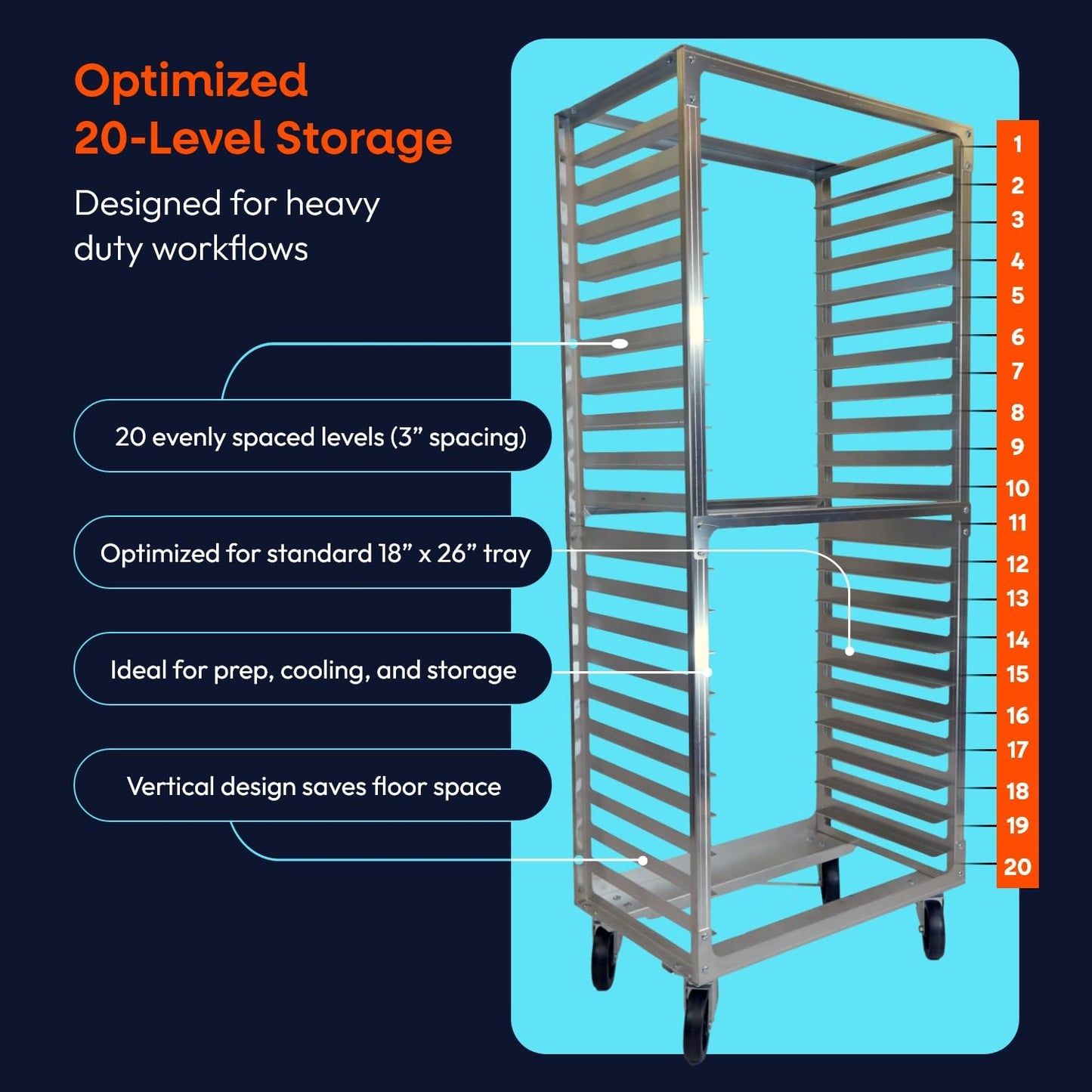 DCUBE 20 Level 3" Spacing Side Load, Commercial Aluminum Pan Rack, Heavy Duty Sheet Pan Rack, Electronics Industry Rack, Mobile Clean Room and Pharma Rack with Wheels, 20.5"x26"x 70"