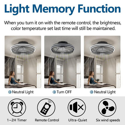 HuixuTe 21 in Modern Ceiling Fan with Light Remote Control, 3 Colors 3 Speeds Enclosed Low Profile FUSH Mount Ceiling Fan with Light for Bedroom Living Room