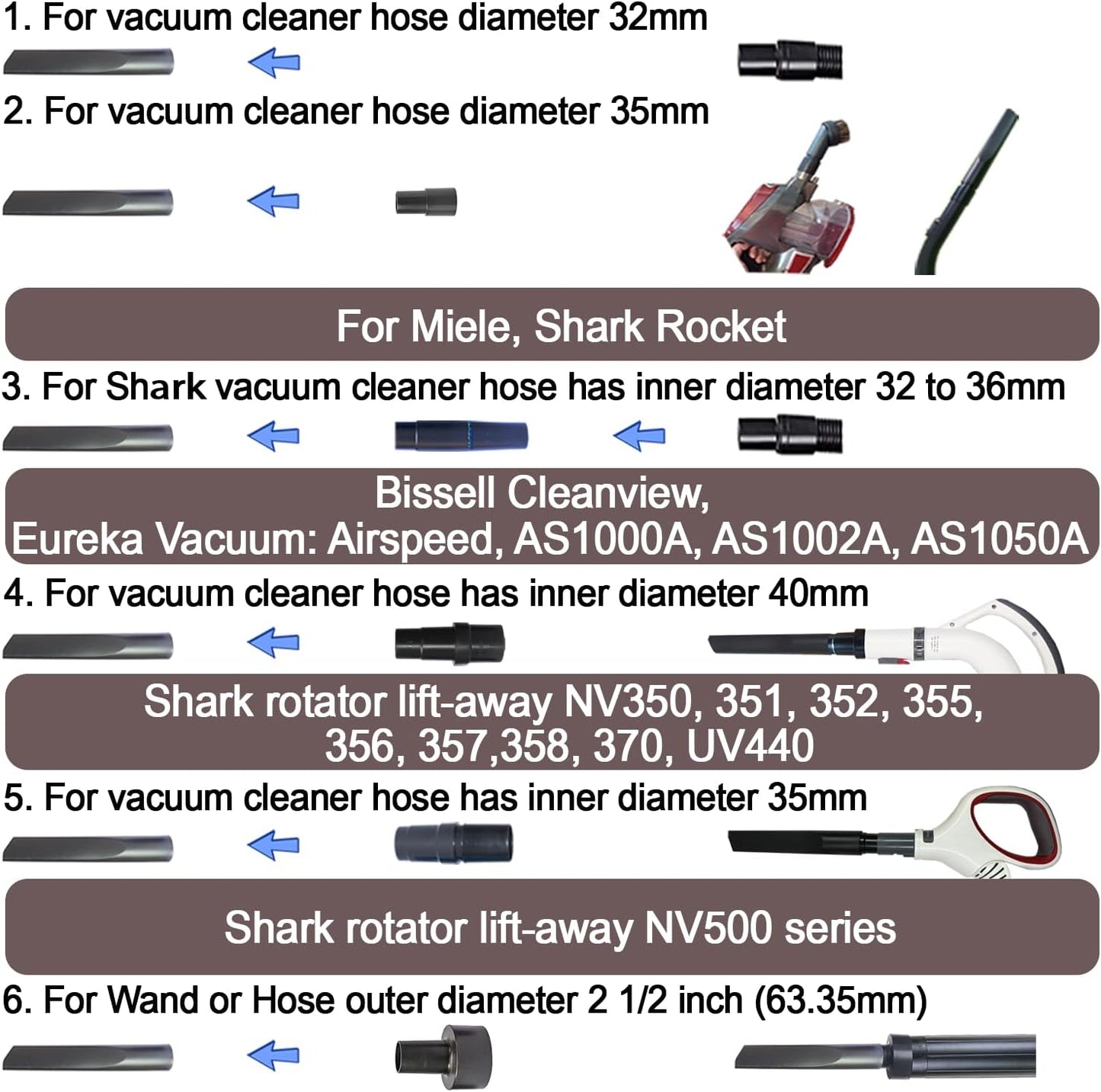 Universal Vacuum Attachments - Hardfloor Brush and Replacement Accessories for Vacuum Cleaners
