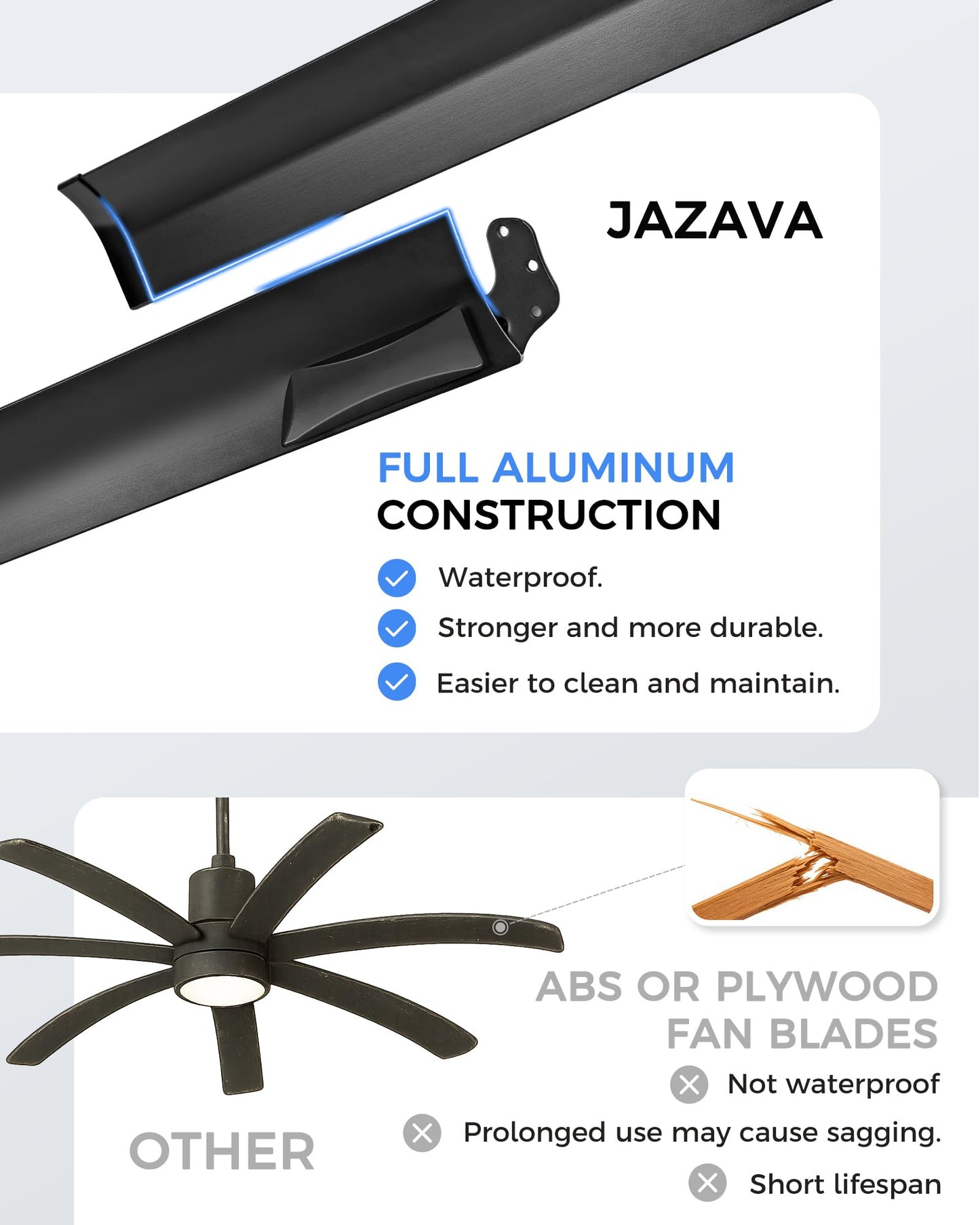 JAZAVA 84 Inch Industrial Ceiling Fan with Light, Large Ceiling Fan with 8 Aluminum Blades, Works with Alexa, 6-Speed Reversible DC Motor, 3 CCT Settings, Ideal for Covered Outdoor Spaces, CF04BK-84