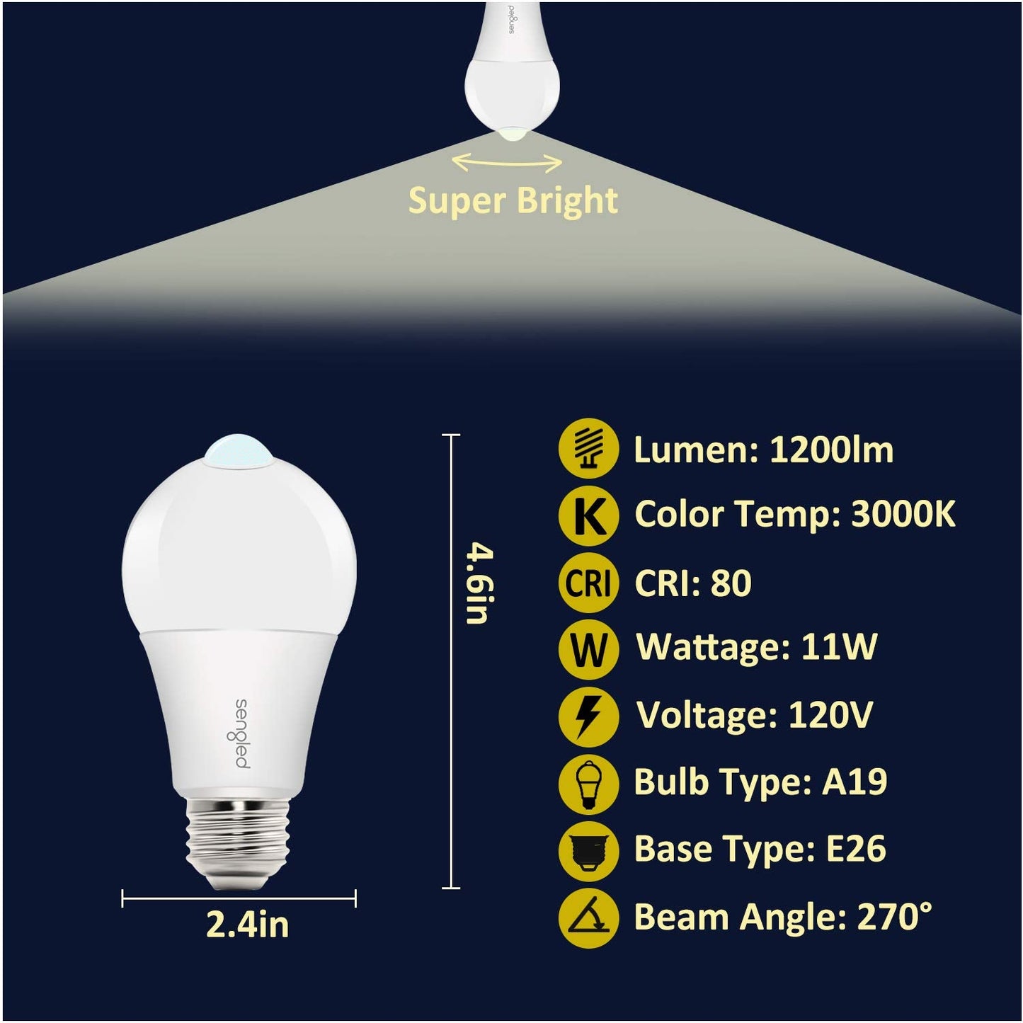 Sengled Motion Sensor Flood Light Bulbs, Dusk to Dawn LED Security Light E26 Base PAR38 Motion Activated 5000K Daylight,1500LM, Waterproof for indoor-outdoor, 2 Pack 4th Gen