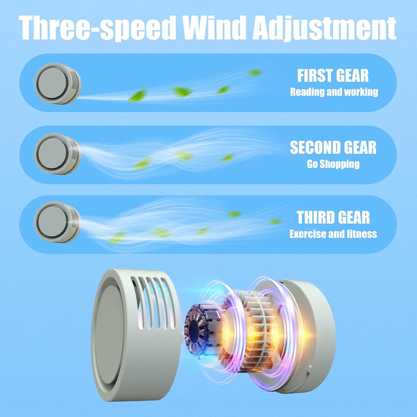 Portable Neck Fan - Hands Free Wearable Bladeless Neck Fans with 3 Speeds for Women and Adults (Green)