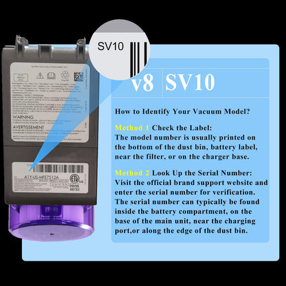 BOTKK 70 Min Upgraded V8 Battery Replacement, Compatible with Dyson SV10 V8 Animal Absolute Motorhead Fluffy Vacuum Cleaners