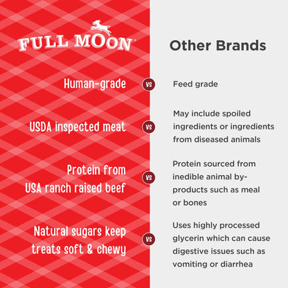 Full Moon All Natural Human Grade Dog Treats, Essential Beef Savory Sticks, 14 Ounce