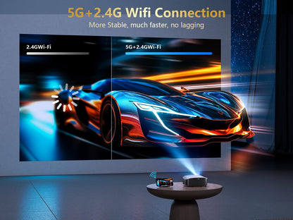 GooDee Smart 4K Projector with 5G WIFI and Bluetooth, Netflix/Amazn Prime Video Certified, Dolby Audio, Outdoor Projector, 400" Zoom Home Theater Projector Compatible with TV Stick,iOS,Android