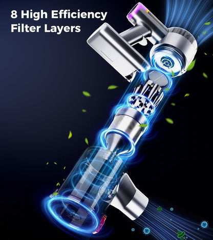 Feetis Cordless Vacuum Cleaner, 550W 45Kpa Vacuum Cleaners for Home, 60Mins Cordless Stick Vacuum with LED Display, Self-Standing & Anti-Tangle, 8-in-1 Wireless Vacuum for Carpet Pet Hair Hardfloor