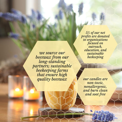 Big Dipper Wax Works Beeswax Egg Pillar Candle, 100% Pure Beeswax, 40 Hour Burn, 3.5 Inch Floral Sculpted Design, Cotton Wick, Unscented Natural Honey Aroma, Spring and Easter Decor