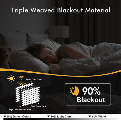 MIULEE Blackout Curtains - Thermal Insulated Room Darkening Drapes | 96-Inch Long, Orange, 2 Panels