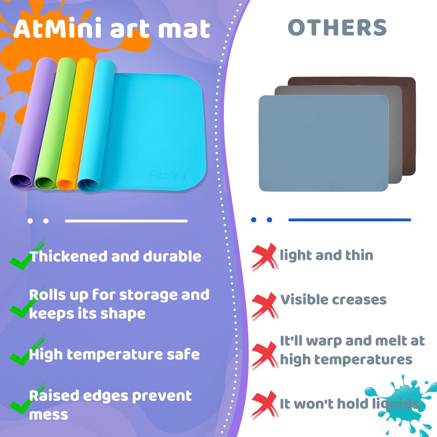 AtMini Silicone Art Mats for Kids, 24"x16" Silicone Craft Mat with Lip to Keep Clean, Play Sand, Painting, DIY Crafts Mat for Kids (Purple)