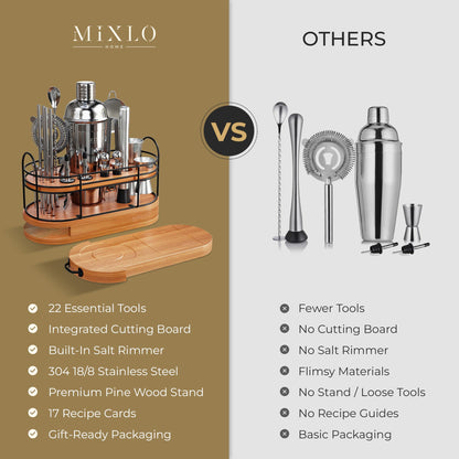 MIXLO HOME Mixology Bartender Kit - 22Pcs Bar Set Cocktail Shaker Set w Brown Bar Cart Accessories Stand - Shakers Bartending Silver Tools, 24oz Shaker, 17 Recipe Cards, Martini Barware