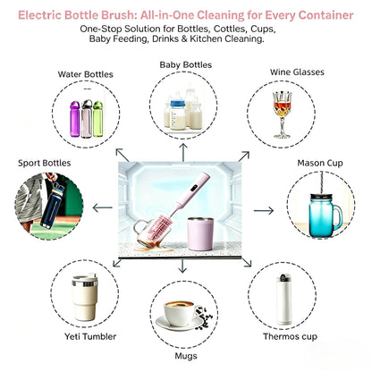 Rechargeable Electric Bottle Brush with 2 Speeds Powerful Automatic Bottle Cleaner,BPA-Free Silicone Spinning Design, Wall Mount & Straw Cleaner,Suitable for Baby Bottles & Kitchen (Pink+Pink)