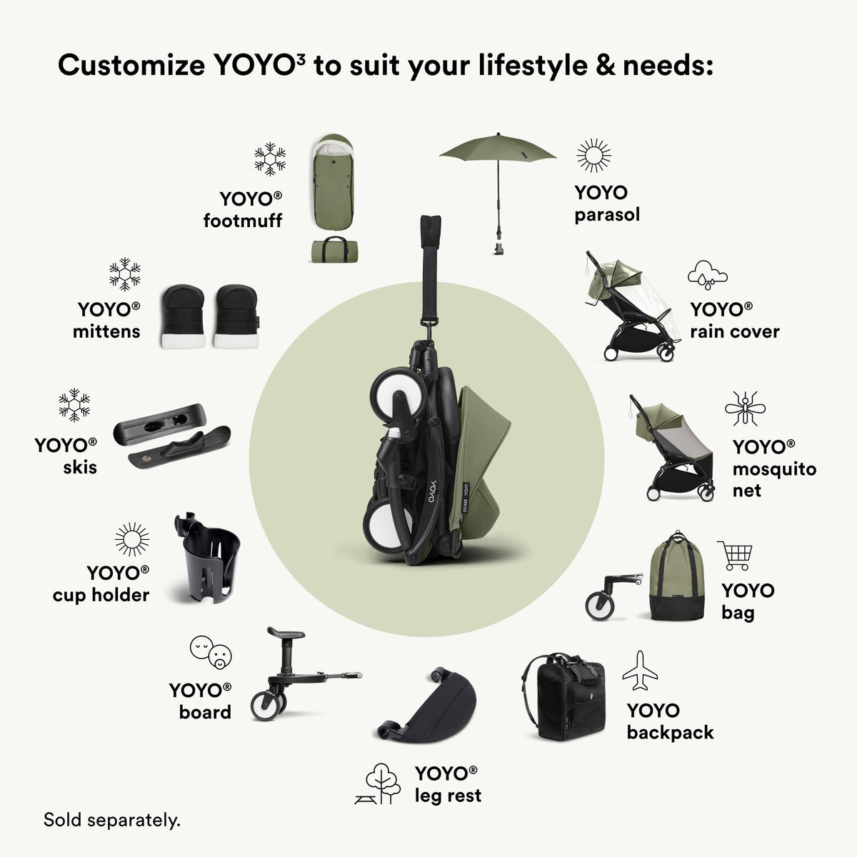 Stokke YOYO3 Stroller from 6 Months - Includes Black Frame/Olive Seat Cushion + Canopy - Folds in & Out in a Flash - Light & Compact - Carry-On Compatible