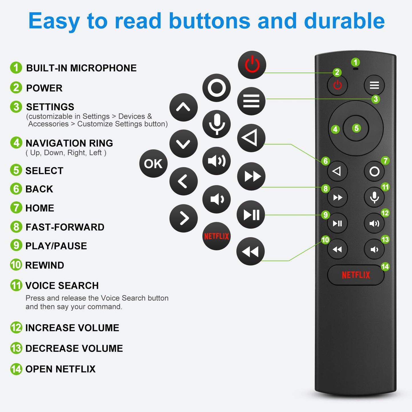 Voice Remote Replacement for TCL Android Smart TVs,RC813 with Google Voice Function