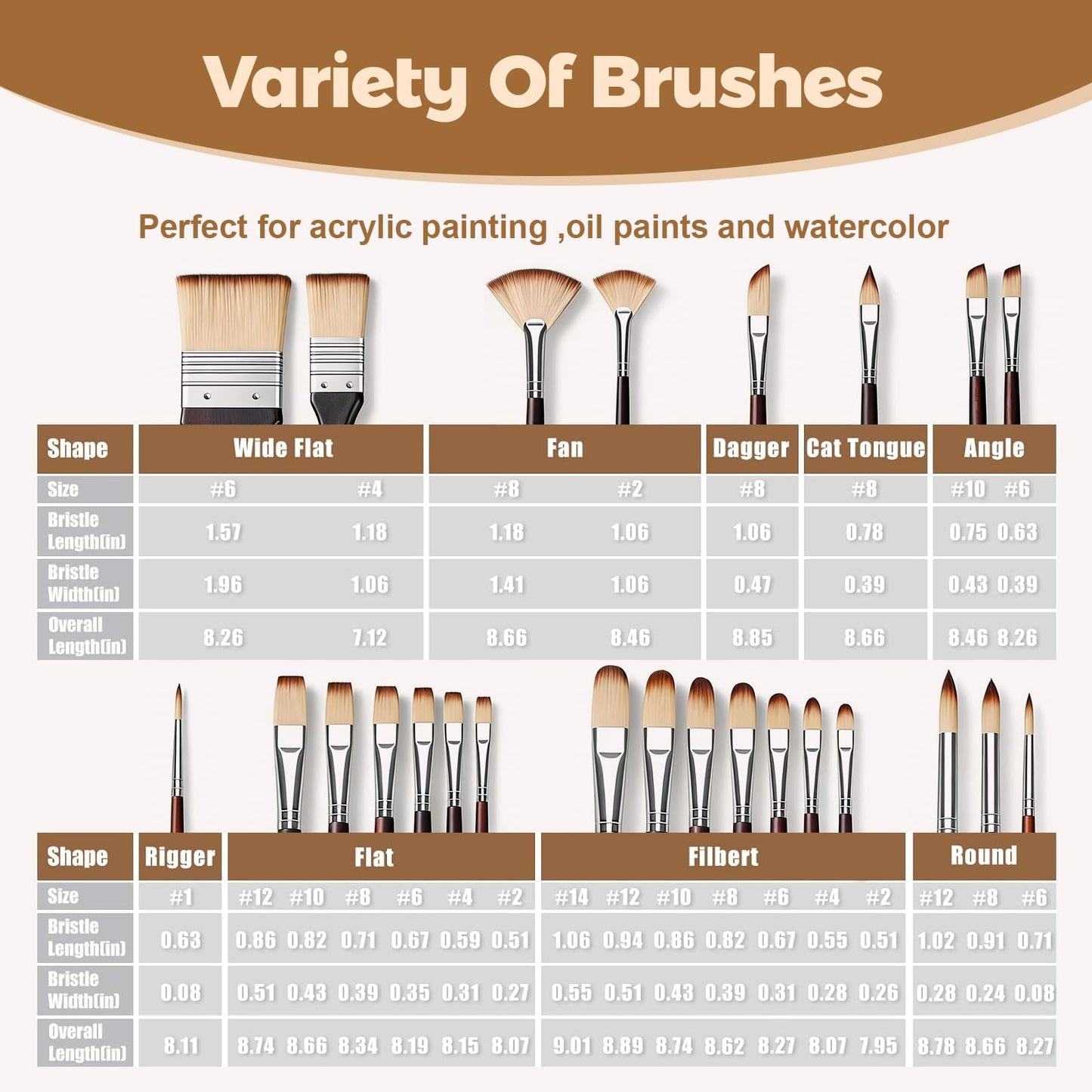 Paint Brush Holder Case for Artists with 27Pcs Paint Brushes,Brush Organizer with Standing Paint Brushes Set with Round Flat Fan Filbert Cat Tongue Dagger Palette Knife Travel Paintbrush Storage Bag