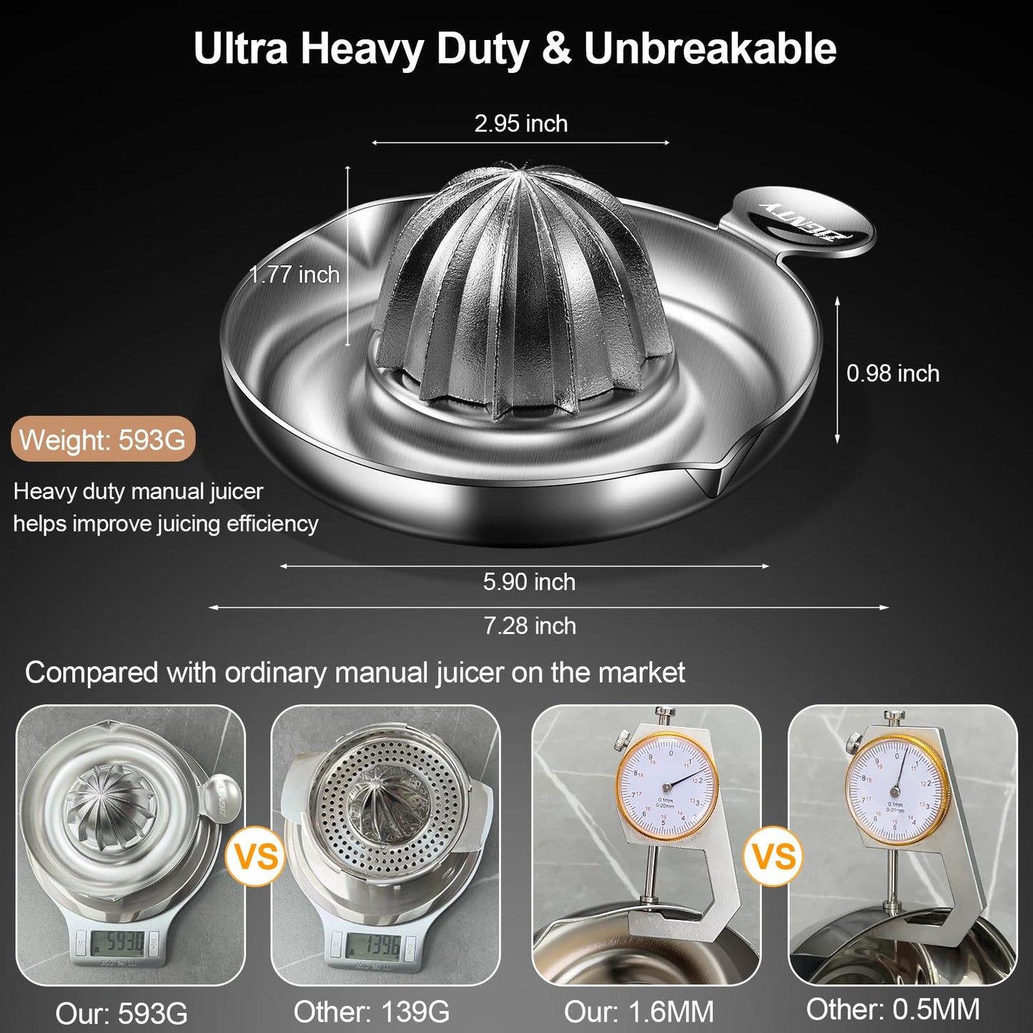 ZIGNTY Lemon Squeezer Stainless Steel, Heavy Duty Manual Hand Juicer, Premium Citrus Reamer Juicer Rotation, Lime Orange Fruit Squeezer, 200ML Container 2 Pour Spouts, Dishwasher Safe（5-Year Warranty）
